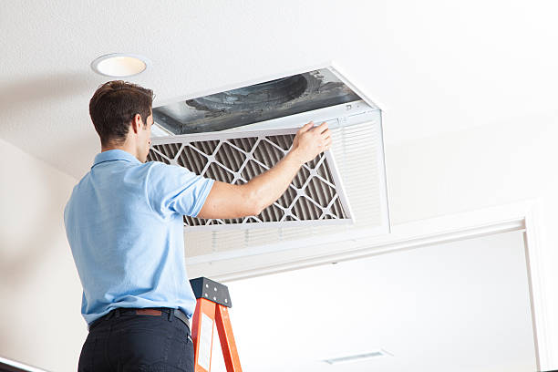 Best HVAC Software and Technology in Camden, TN